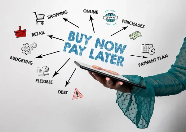 Self Reward atau Self Sabotage? Ketika PayLater Menjadi&hellip;